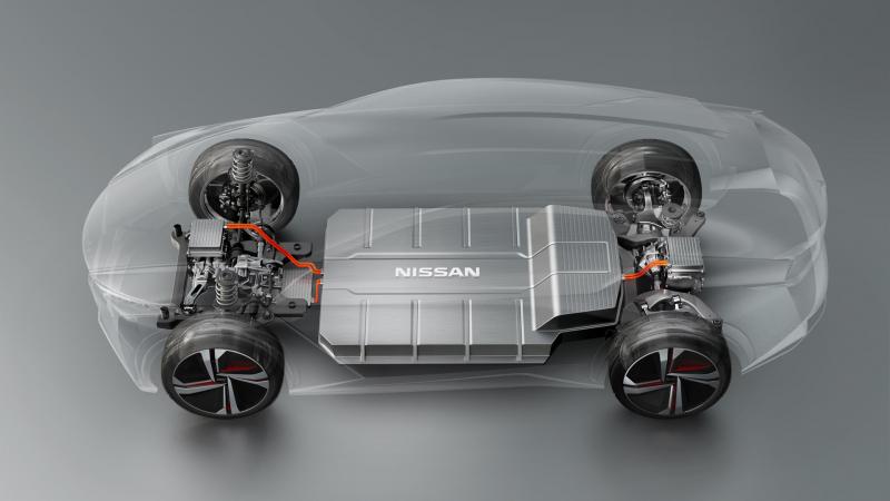 Nissan EV platform