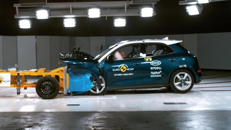 Ora EuroNCAP