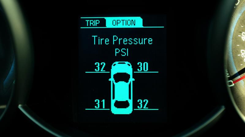 Tyre Pressure System