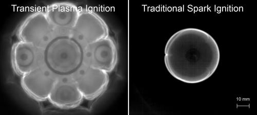 Transient Plasma Systems 2