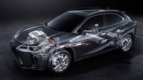 lexus ux blueprint